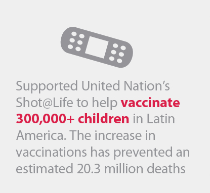 Helped vaccinate 200,000 children in Latin America, Robin Andrews